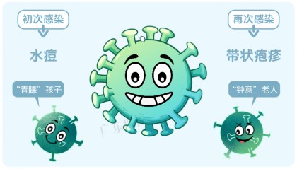 1岁男孩被邻居女子亲吻后发烧确诊水痘，男孩母亲：她的孩子发水痘刚出院