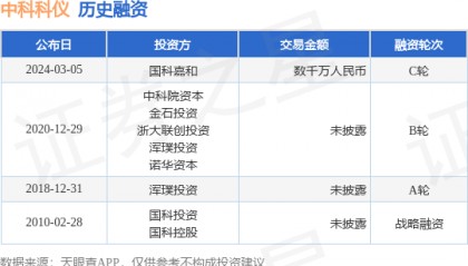中科科仪完成C轮融资,融资额数千万人民币,投资方为国科嘉和