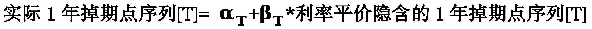 基于利率平价理论的美元人民币掉期点定价模型及回归交易策略