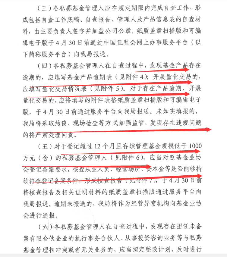 厦门证监局辖区私募自查：规模低于1000万以及量化交易成重点！私募行业出清速度加快