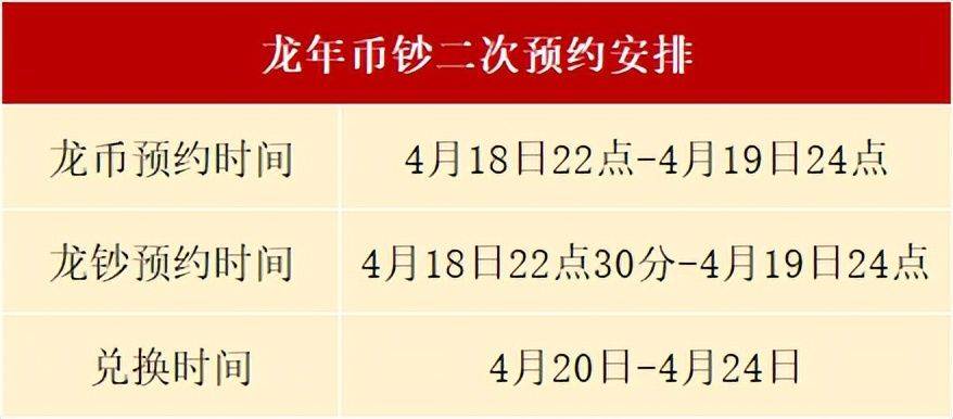 22：00龙币预约，22：30龙钞预约，快速预约方法来了