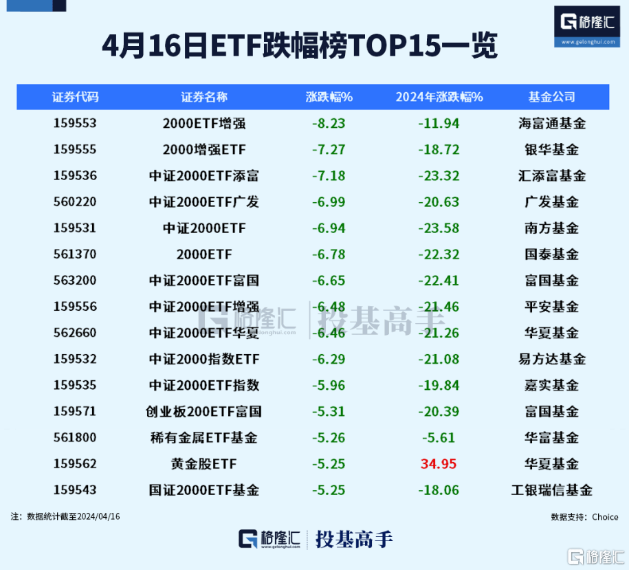 格隆汇ETF日报 | 现货比特币ETF、以太币ETF要来了！