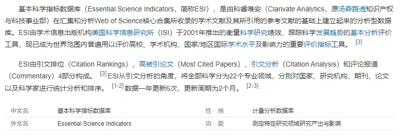 网传高校疑似奖金操纵被引数？大学排名“数据注水”引争议