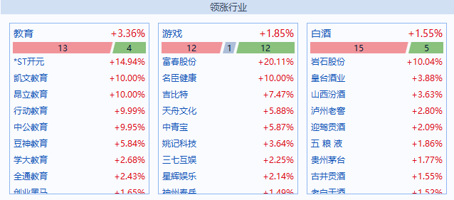 大逆转！A股“深V”翻红，人民币大涨！