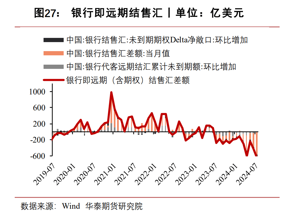 市场扰动因素陆续退潮 人民币独立上涨行情“戛然而止”