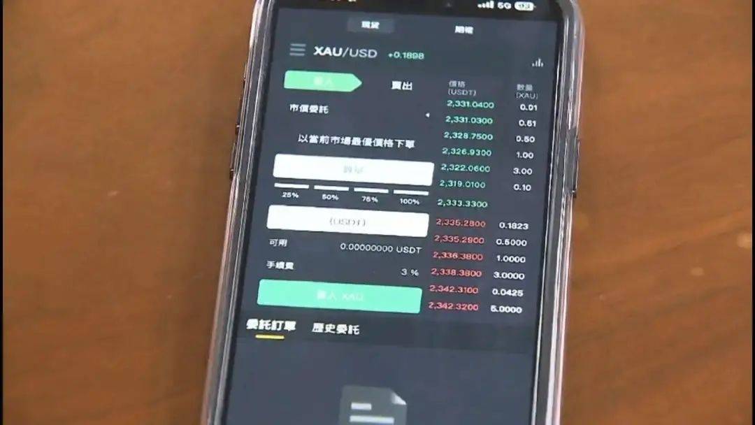 “李鬼”App上炒黄金期货被骗，静安警方破案追赃100万