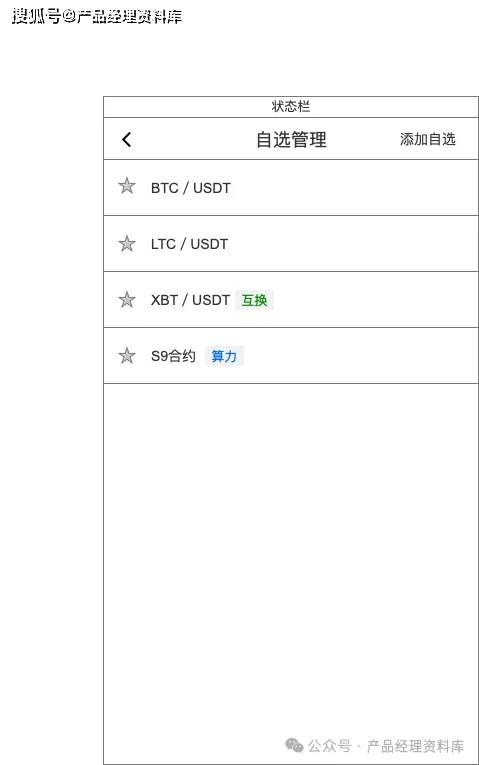 数字虚拟币交易所APP产品Axure RP原型.rp