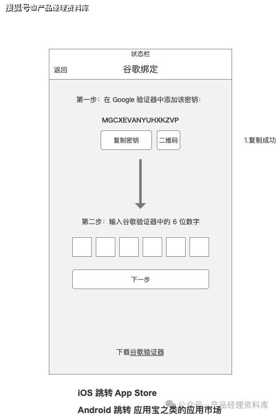 数字虚拟币交易所APP产品Axure RP原型.rp