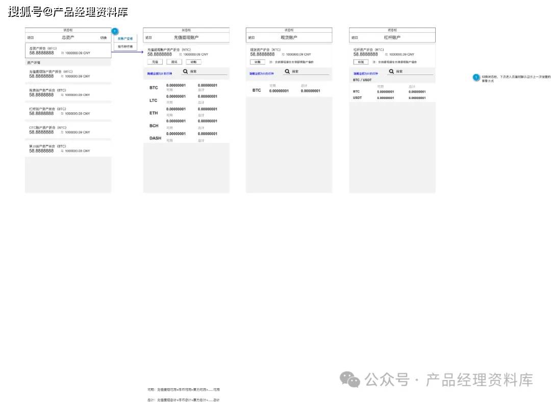 数字虚拟币交易所APP产品Axure RP原型.rp