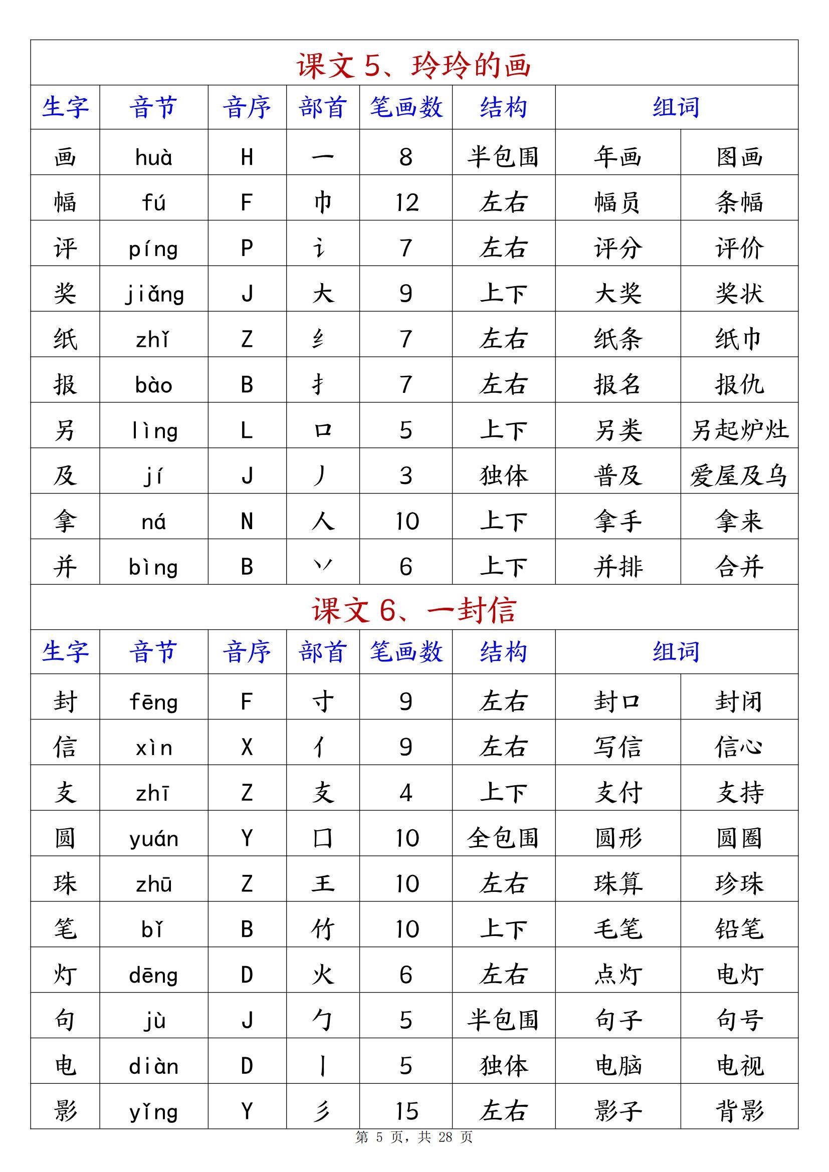 二年级语文上册的生字预习单+预习卡生字的拼音音序部首笔画和组词电子可打印