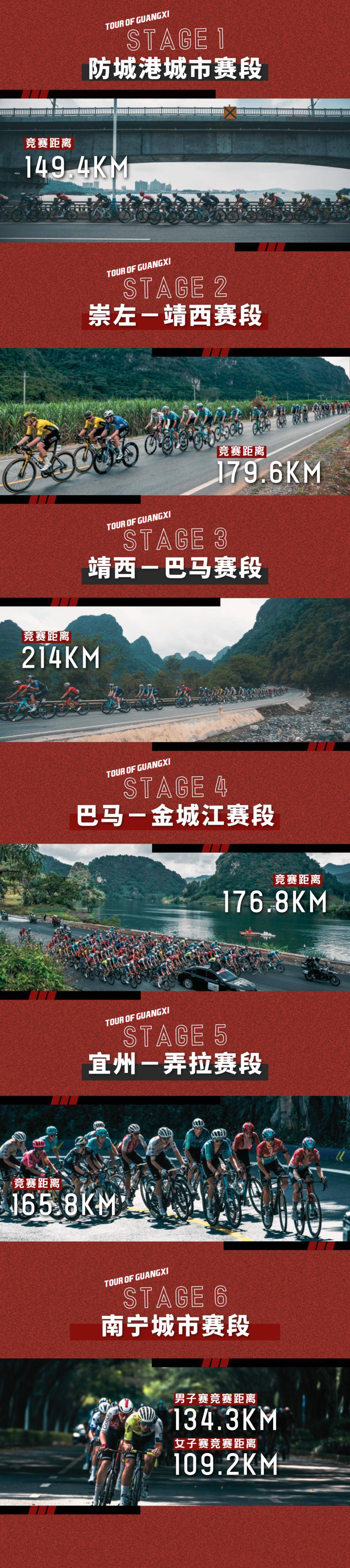 2025年环广西·世巡赛将于10月14日开赛
