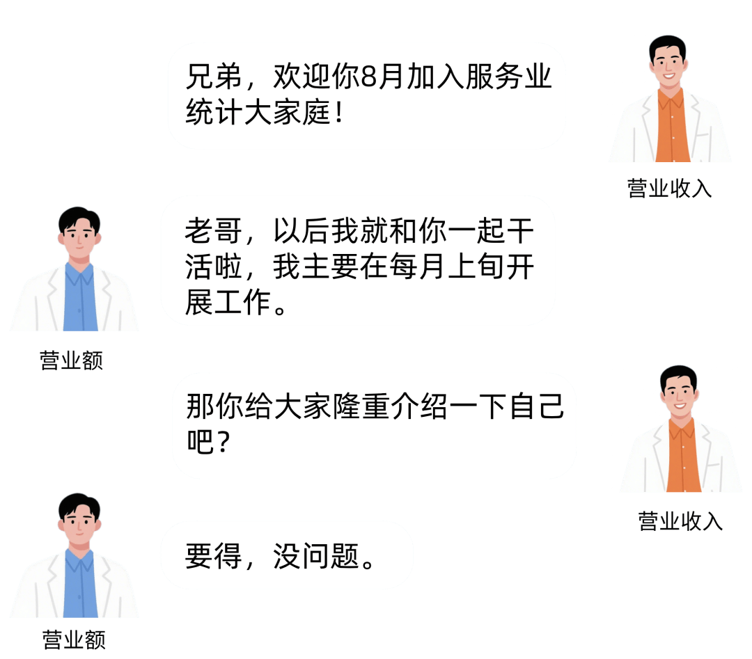 规模以上服务业企业生产经营情况调查即将开始！