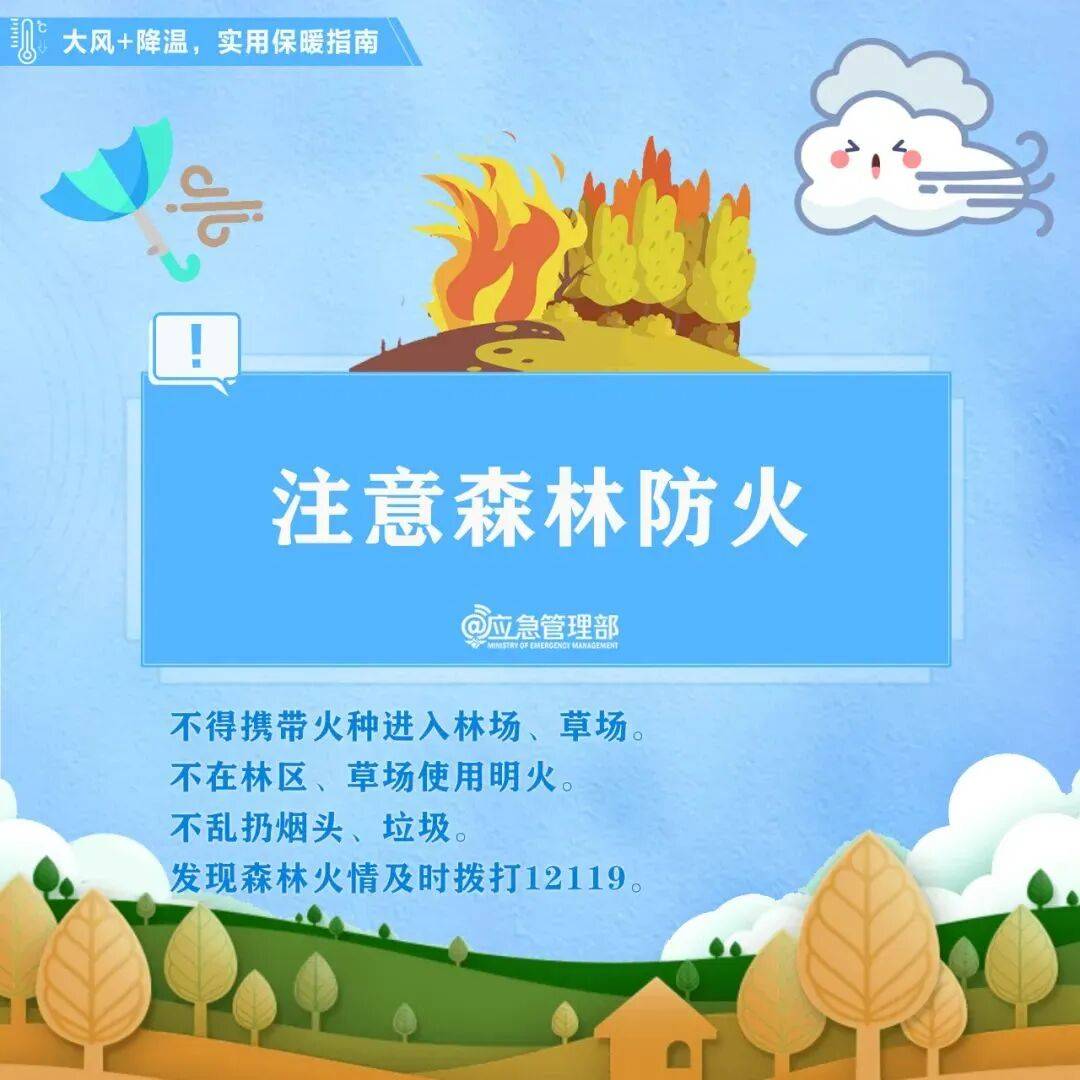 冷҈冷҈冷҈……低至5℃,竹溪迎来“一夜入冬”!