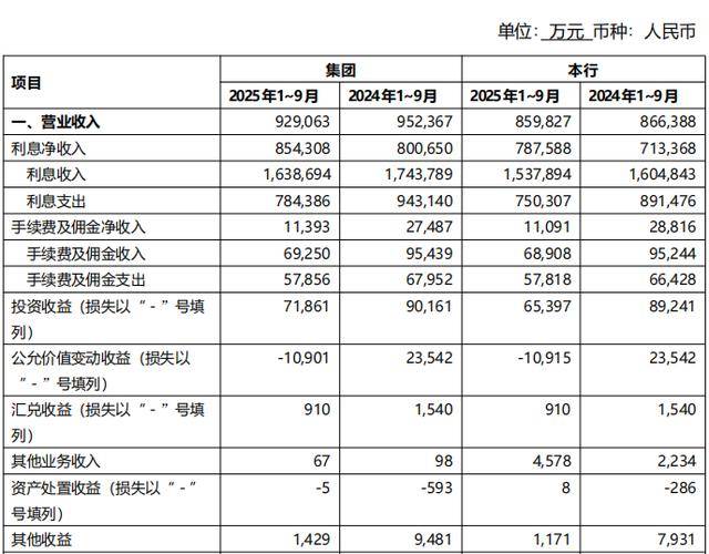 一纸警示函，照出桂林银行风控“裸泳”！原董事长落马只是序幕？